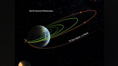 ISRO's Aditya-L1 successfully undergoes fourth earth-bound manoeuvre