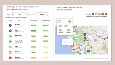 Swiggy launches unique tool for restaurants to expand outlets, 100 onboard