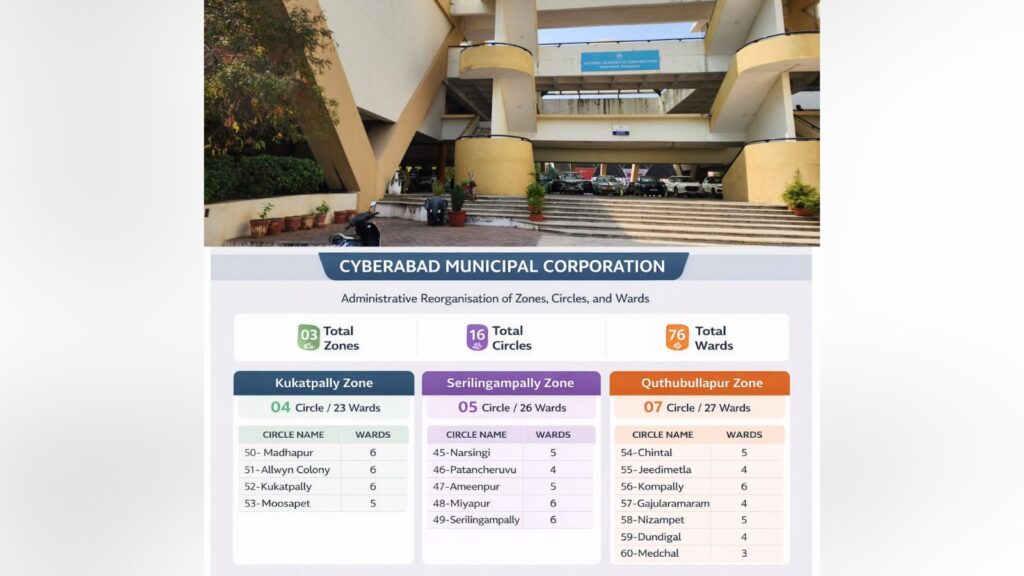 Map of Hyderabad's new GHMC zones after trifurcation.