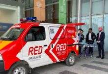 Healthcare platform RED.Health secures $20 mn led by Jungle Ventures