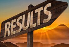 Hyderabad Inter results 2024: 62.92% first, second year students pass exams