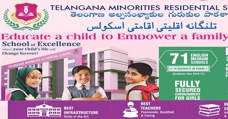 TMREIS-Telangana-Minorities-Residential-Schools