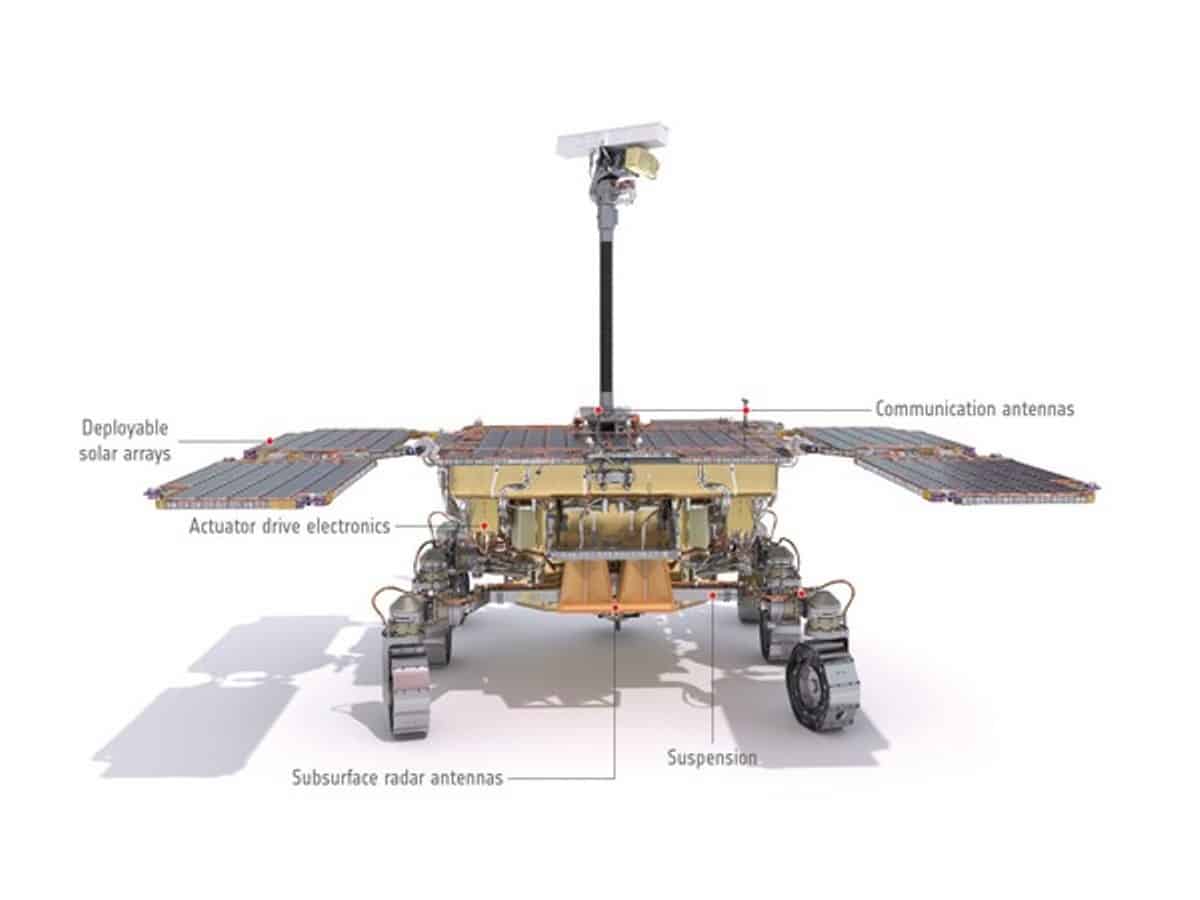 ExoMars