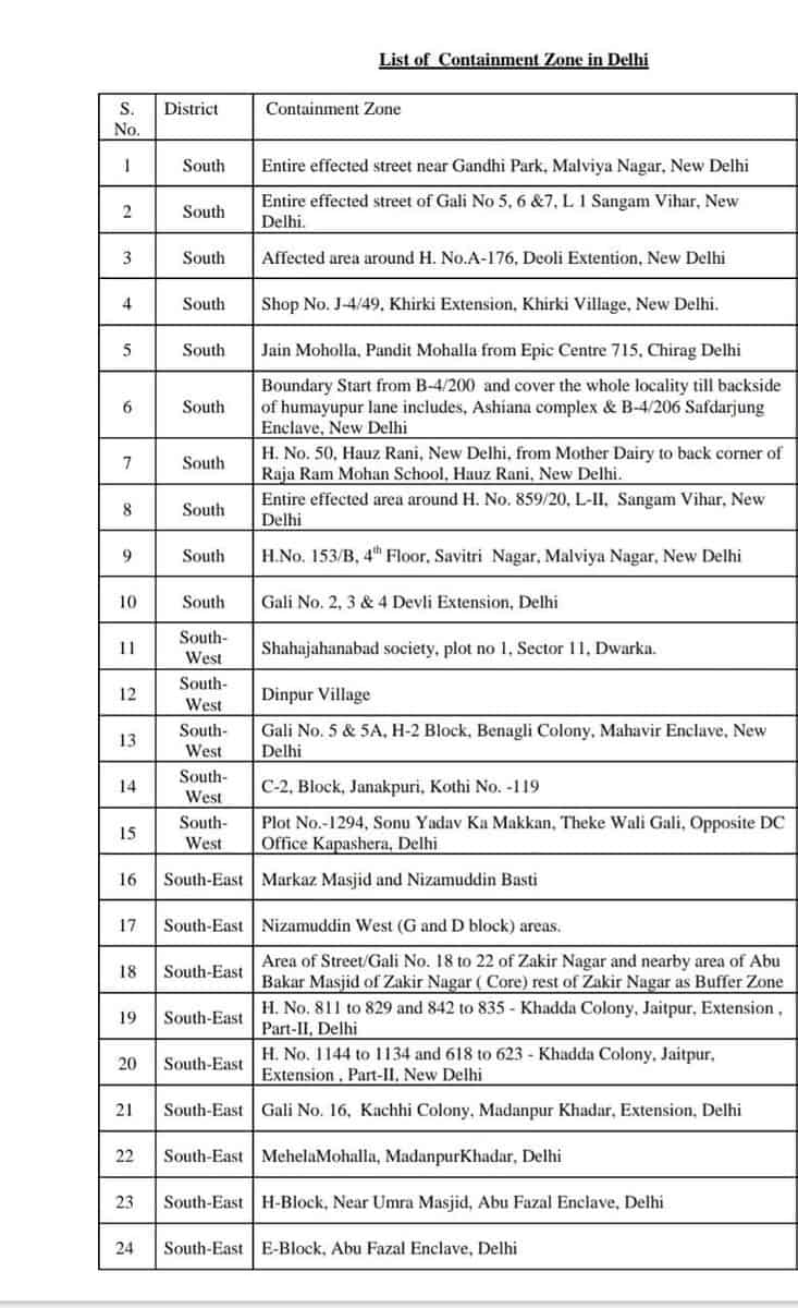 Containment zones in Delhi