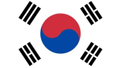 Flag of South Korea