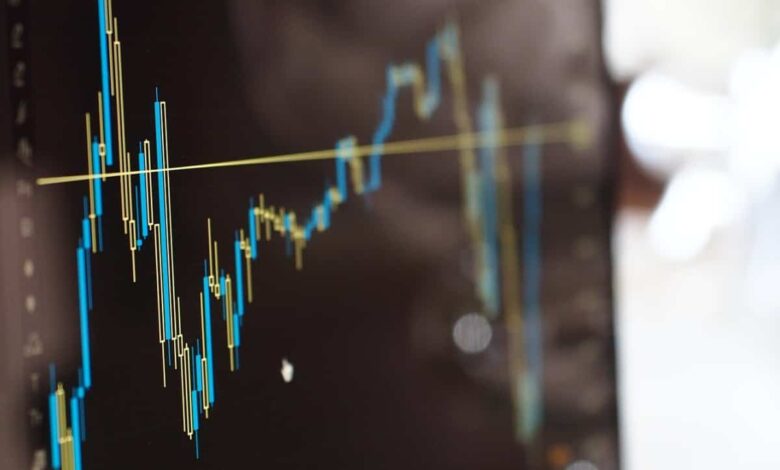 Asia markets