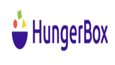 HungerBox solution minimizes COVID-19 transmission risk