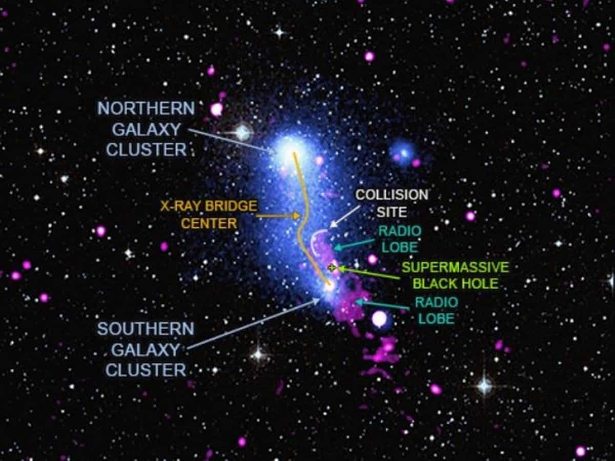 galaxy