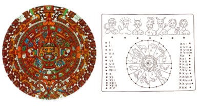 How calendars have been fixed, re-fixed over centuries
