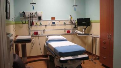 icu beds