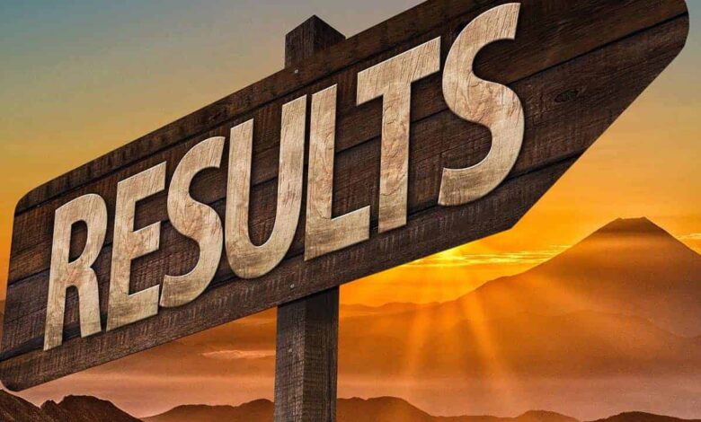 Hyderabad Inter results 2024: 62.92% first, second year students pass exams