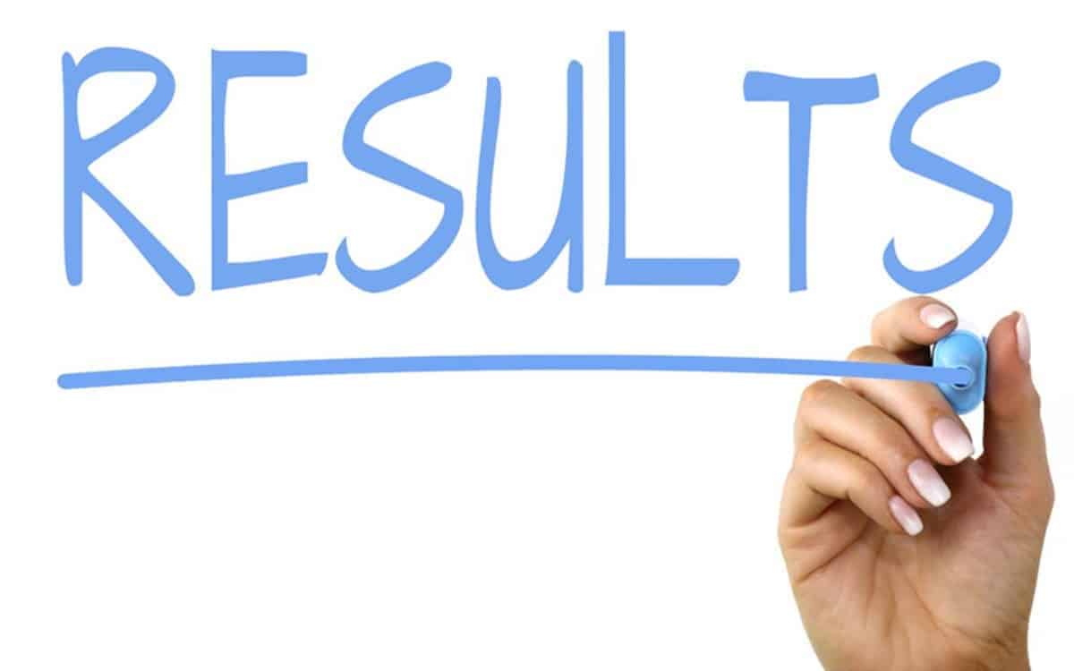 Telangana: Intermediate second year results announced