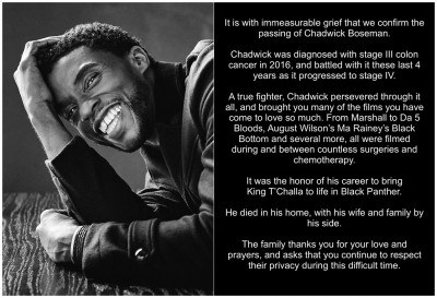 Chadwick Boseman's last post most liked tweet ever