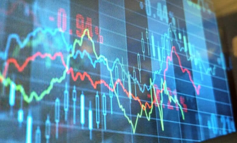 Stock market graph
