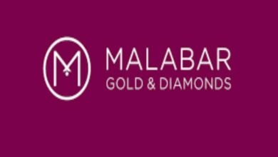 Malabar gold