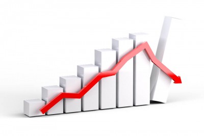 Around 47% BSE-200 companies yielded negative returns in Oct
