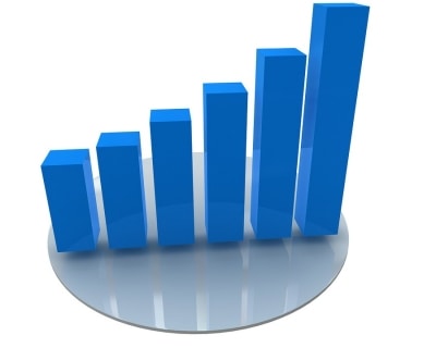 Market cap-to-GDP ratio likely to improve to 80% in FY21