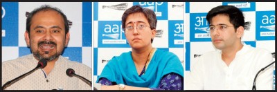 Political activities prohibited in Delhi till Dec 31: Police to HC on AAP leaders' plea