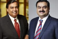 Mukesh Ambani India's richest with $84.5 bn, Gautam Adani 2nd: Forbes