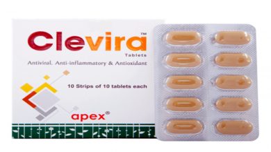 Antiviral drug Clevira repurposed for treating mild to moderate COVID-19 cases