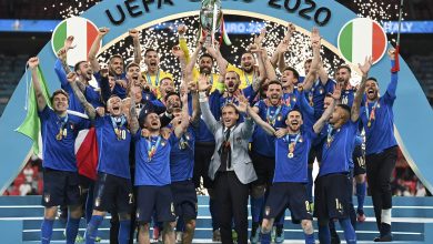 Euro 2020 soccer championship