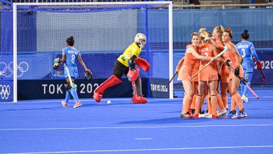 Olympics 2020: Indian Women's Hockey