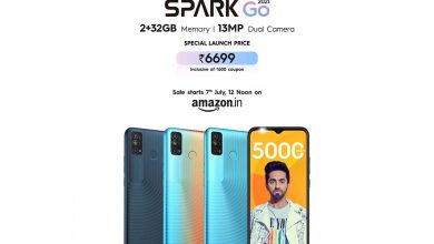 TECNO unveils SPARK Go 2021 in India at special launch price of Rs 6,699