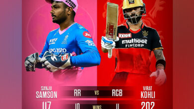 IPL 2021: RCB win toss, opt to bowl against RR