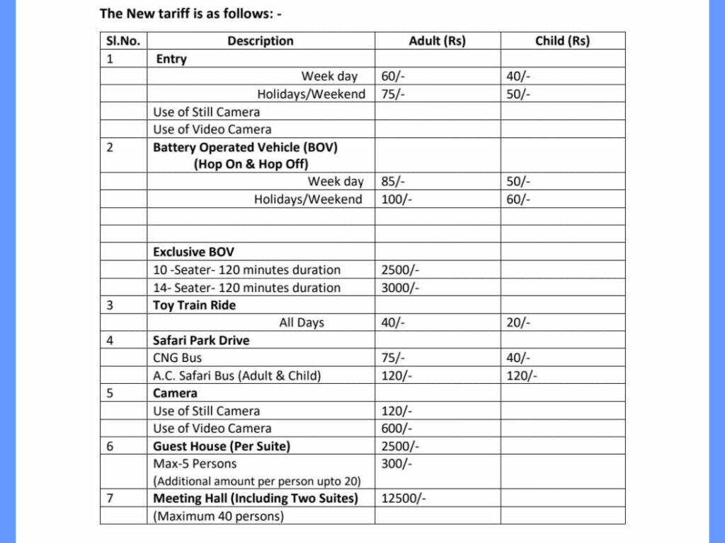 Nehru Zoological Park to hike entry fee since October First The