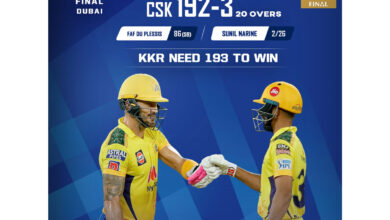 IPL 2021 Final: Magnificent du Plessis guides Chennai to 192/3
