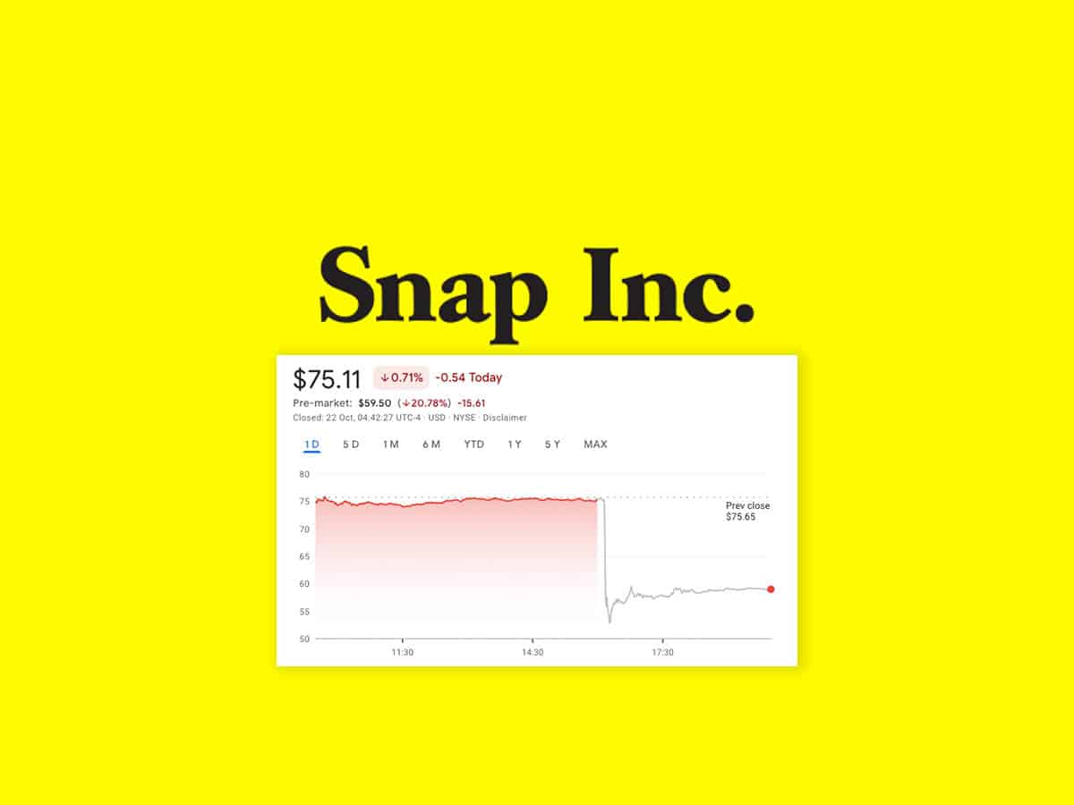 Snap's stock nosedives 22% as Apple privacy changes hit ad biz