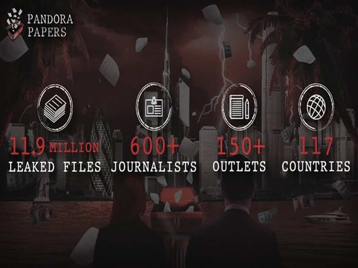 Pandora Papers: Hidden riches of world leaders 'exposed' in 'unprecedented' leak