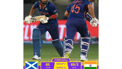 T20 WC: Shami, Jadeja, openers star as India thrash Scotland by 8 wickets