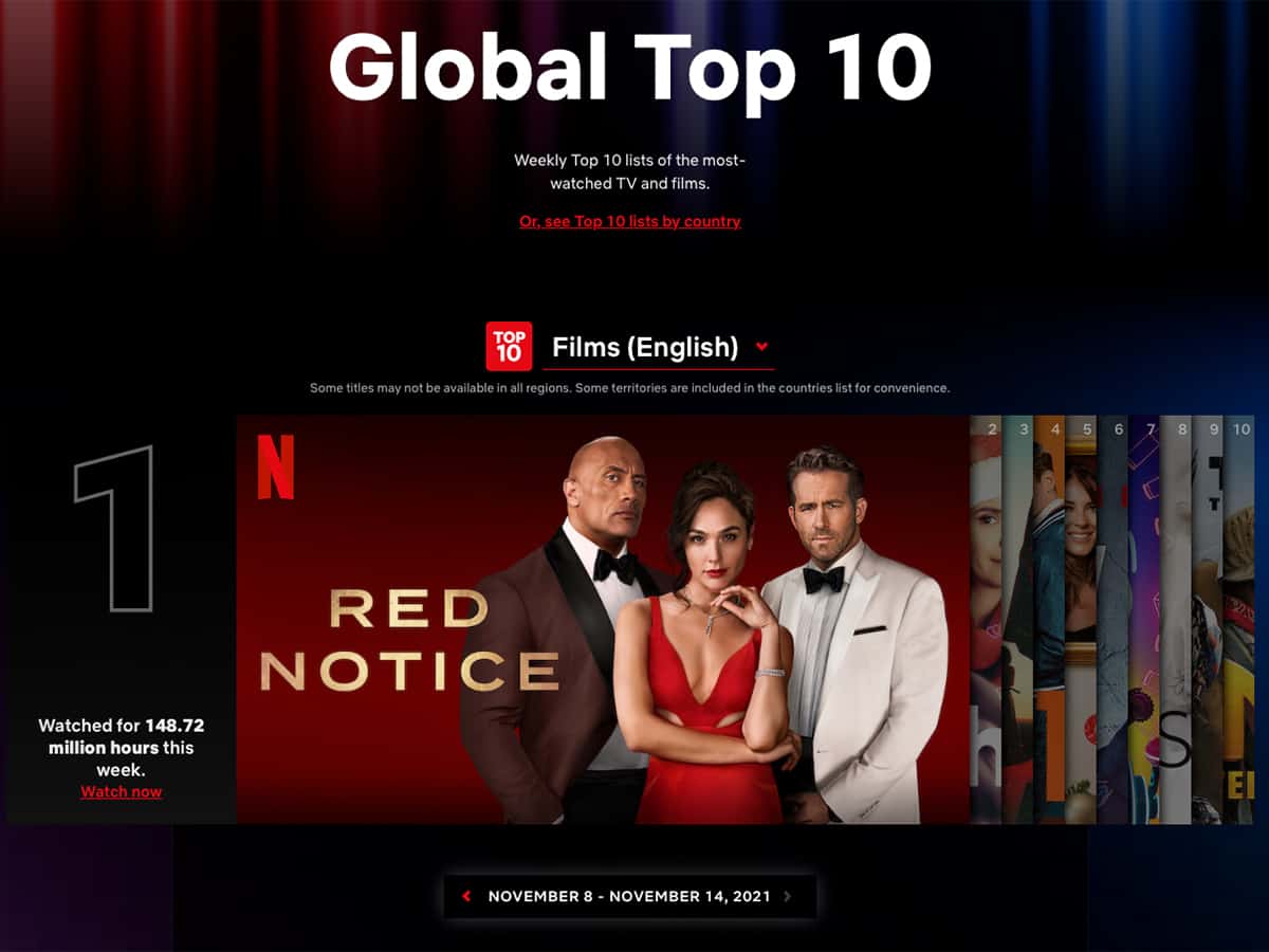 Netflix reveals viewing figures, ends 14 years of secrecy