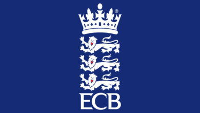 England name squad for 2022 ICC U-19 Men's World Cup