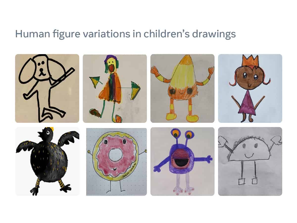 Meta develops AI to bring children's drawings to life