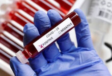 Telangana logs 1913 new COVID-19 cases, 2 deaths