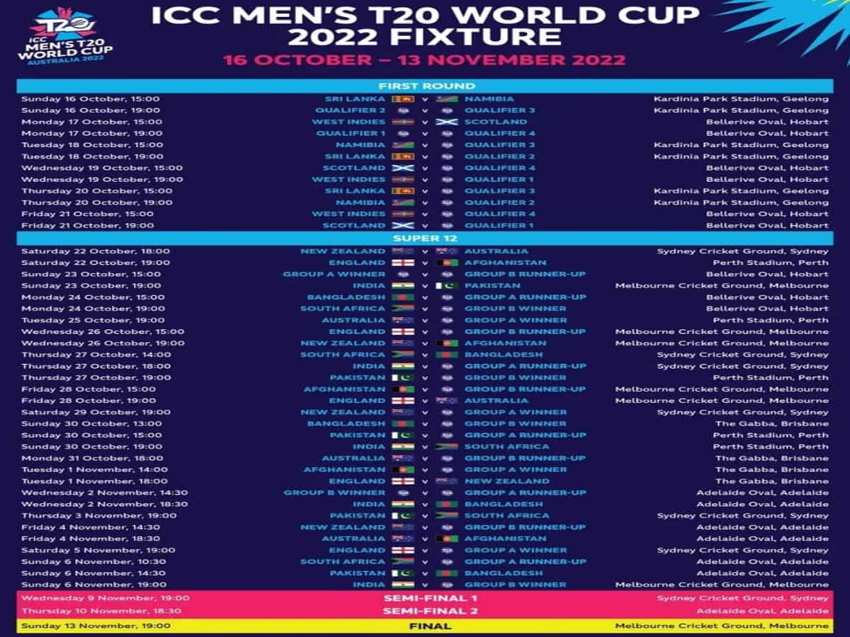 ICC T20 World Cup 2022: India-Pakistan blockbuster at MCG