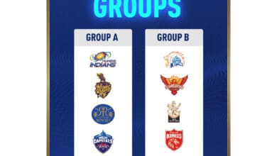 two virtual groups based on the number of times being crowned the IPL Champions