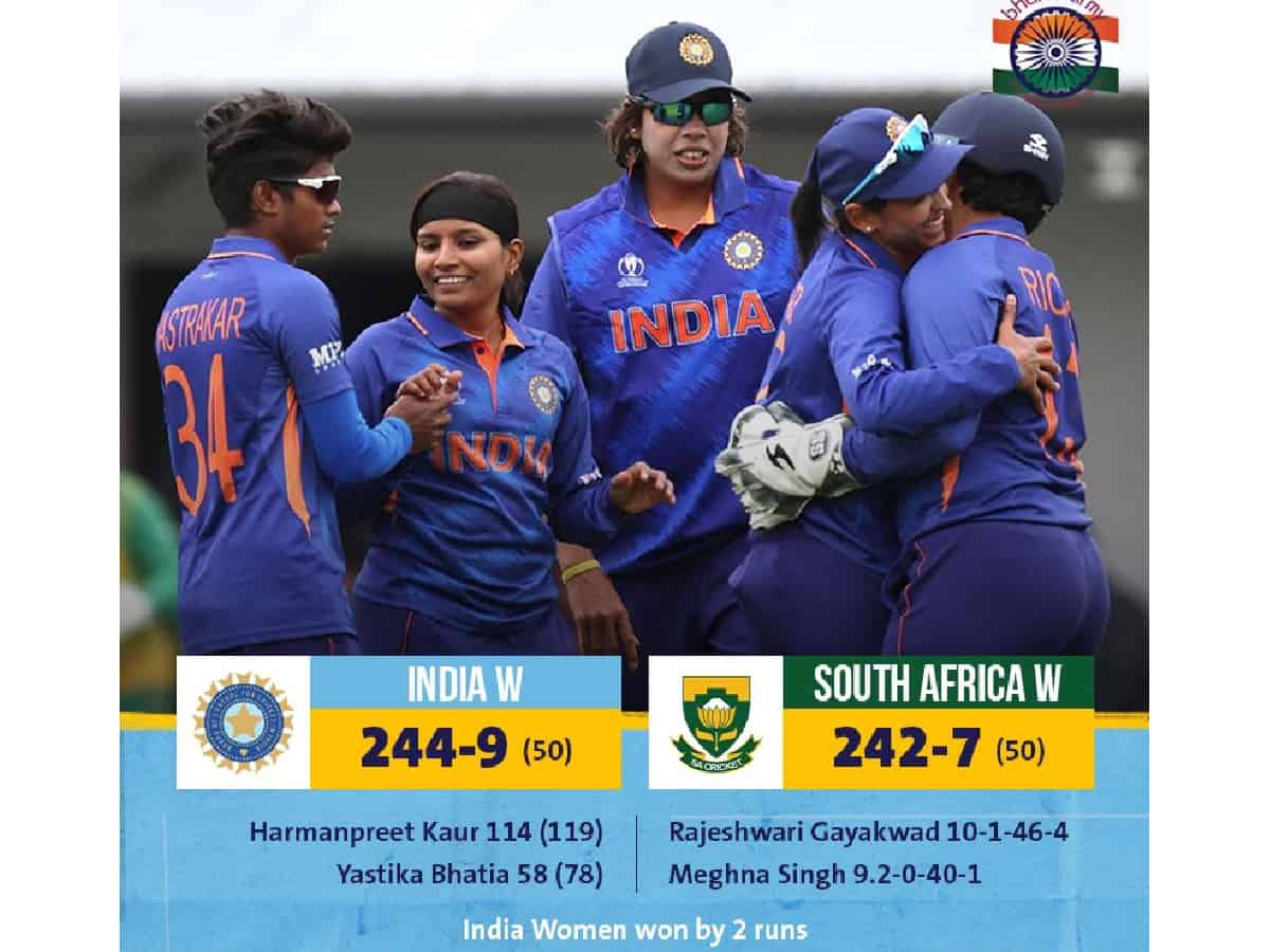 Women's Cricket World Cup 2022.