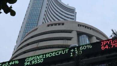 Sensex declines 400 points in early trade; Nifty tests 17,690 level