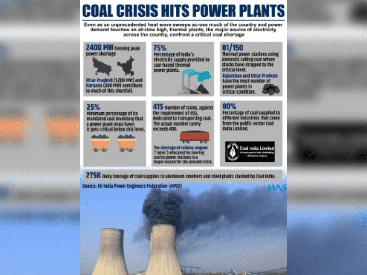 Less than one day coal left in many places