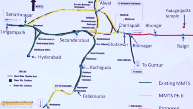 Proposed railway route of MMTS phases in Hyderabad and Secunderabad