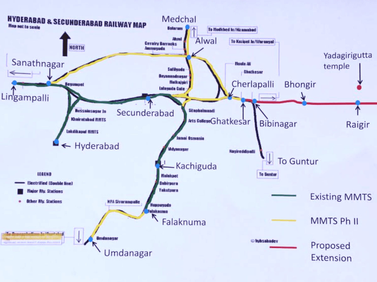 Proposed railway route of MMTS phases in Hyderabad and Secunderabad
