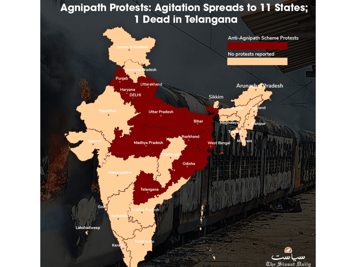 Agnipath row: Protests erupt across the country