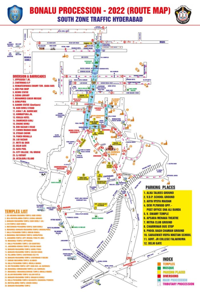 Bonalu