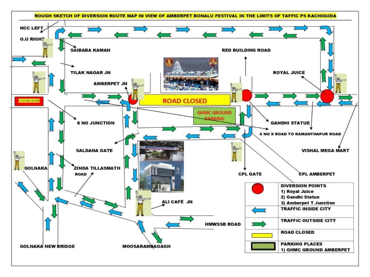 Hyderabad: Traffic restrictions released ahead of Bonalu festival