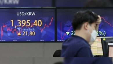 South Korean won dips to over 13-years low