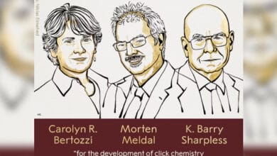 League of Extraordinary Achievers—Winning Nobel more than once