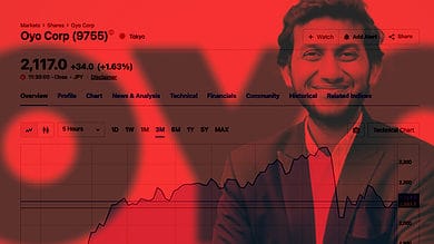 OYO Q2 profitability to get impacted due to slower budget travel recovery